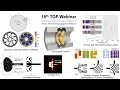 TOP Webinar 18 Topology Optimization for Wave Propagation Problems