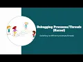 Dbg3301 HyperDbg 03 06 Debugging Processes Threads Kernel