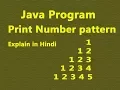 How to Print Number Pattern In Java Hindi