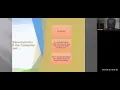Computer Fundamentals and Information Processing CSEC Information Technology