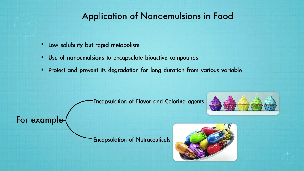 Application of nanoemulsion in food biotechnology
