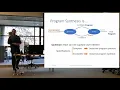 An Introduction to Inductive Program Synthesis by Ali Shokri