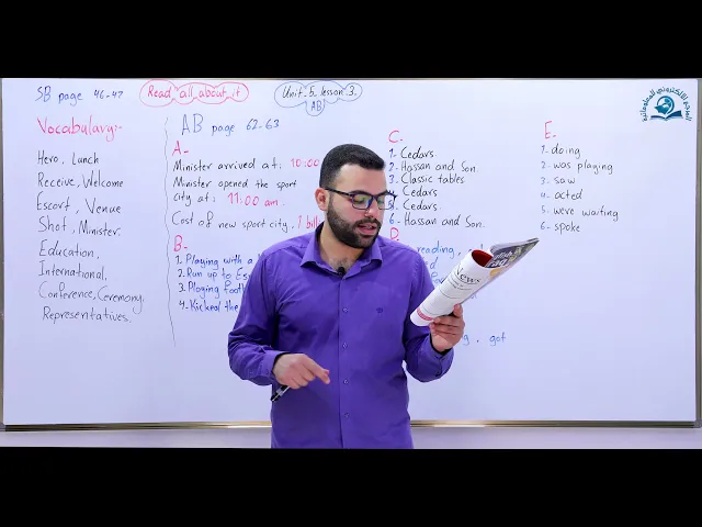 ⁣مادة اللغة الإنكليزية للصف الثالث المتوسط ،الوحدة الخامسة : الدرس الثالث