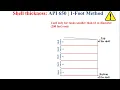 Storage tank - Shell thickness