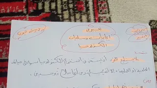 تعبير عن إيجابيات وسلبيات التكنولوجيا 