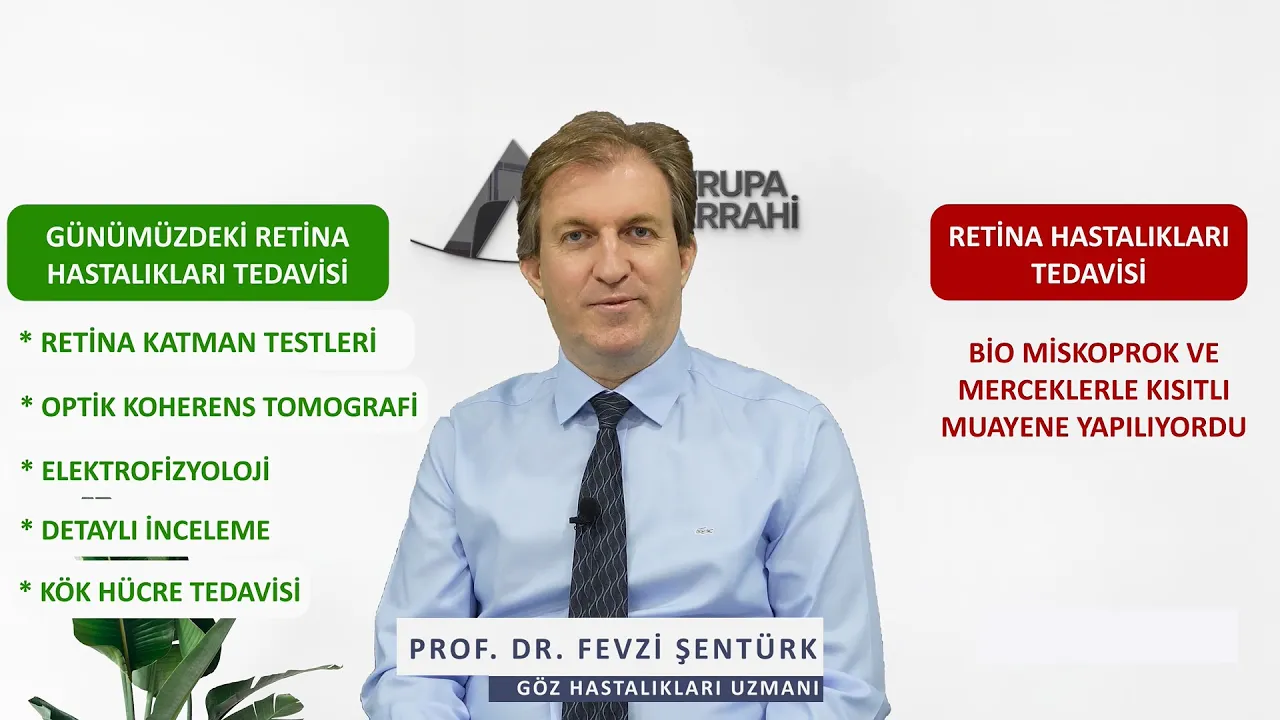 Retina Hastalıkları ve Tanı Testleri