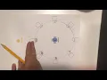 Moon Phase Calculator