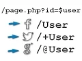 URL Rewriting Tutorial Clean URL like Facebook Twitter Google