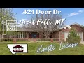 Home with a pool For Sale in Great Falls MT