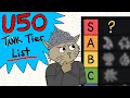 U50 Tank Tier List for Sweaty Groups HMs Trifectas