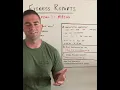 Fitness Reports - MROWs