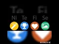 MBTI TYPOLOGY ENNEGREAM w more links in bio