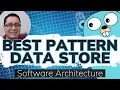 Software Architecture in Golang Shared Database vs Database Per Service