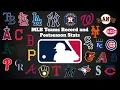 MLB All-Time Stats