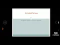 Amdahl s law in parallel computing DAA