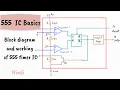 555 TIMER IC working - circuit diagram waveforms and working of 555 timer IC