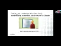 The Future of Data Science and Machine Learning at Scale Jules S Damji Databricks