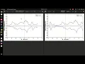Ploting Density of state with gnuplot complete guide