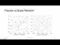AMD HIP Tutorial 9-5 rocRand