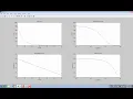 14b Matlab Subplot command Introduction to Plotting Basics in MatLab Matlab for Beginners
