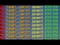 Paying to Win on a Pay-To-Win Minecraft Server