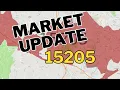 15205 Housing Market in 2025 Price Drops Buyer Wins
