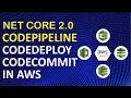 AWS Cloudformation AWS CodeDeploy AWS CodePipeline