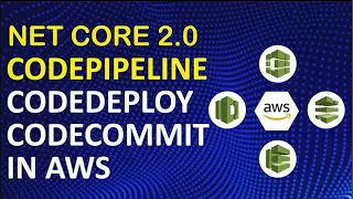 AWS Cloudformation AWS CodeDeploy AWS CodePipeline