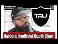Raiders 2026 Depth Chart