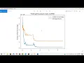 Tutorial Visualisasi 2D Data OOMMF Menggunakan Python Matplotlib