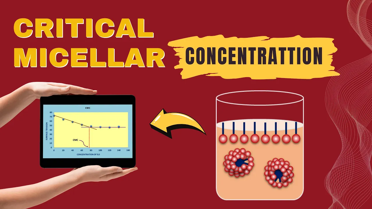 CMC in Surface Chemistry | Critical Micelle Concentration | Determination & Significance in Pharmacy