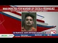 Amarillo police Man indicted for murder in domestic violence related death