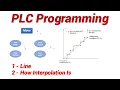 EtherCAT Motion Controller PLC Programming in Linear Interpolation 2 How Interpolation Is