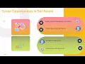 Dell Boomi Training Hyderabad Boomi Training Guide Dell Boomi Tutorial