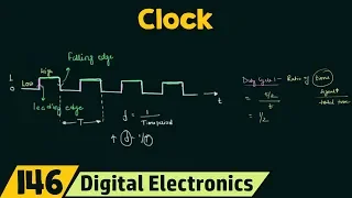 What is a Clock