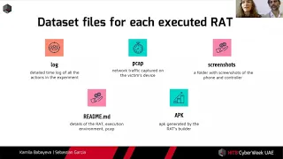 D1T2 - Android RATs Detection With A Machine Learning-based Python IDS