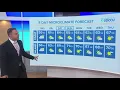 Below average temperatures stick around San Diego for the next few days
