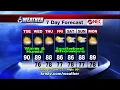 Dry for the Short Term