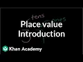 Introduction to place value Place value tens and hundreds Early Math Khan Academy