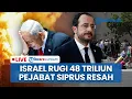 Download Lagu 🔴Iran Bongkar Kebohongan Israel, Ribuan Warga Zionis Kuasai Lahan di Siprus hingga Pejabat Khawatir