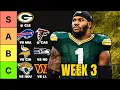 Top 12 Defense Rankings For Week 3 Fantasy Football