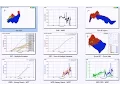 Using the Plot Gallery in Tecplot RS