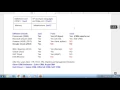 Salesforce Admin DEMO from HARSH Technologies by Prem Prakash Sir