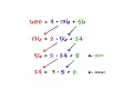 C Program GCD
