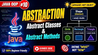 Java OOP Tutorial Abstraction Explained with Abstract Classes Abstract Methods Khmer