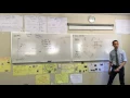 Vectors 2 of 4 Representing addition subtraction of complex numbers with vectors