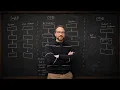 How On Policy Self Distillation Works - Sasha Rush