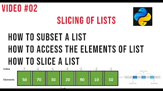 How to Subset the Python Lists List Slicing technique How to access elements in List