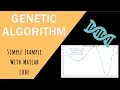 Global Optimization - Genetic Algorithm