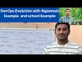 DevOps Evolution What is DevOps Waterfall vs Agile vs DevOps DevOps Training